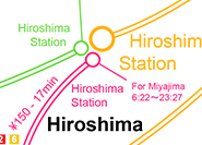Access Map to Miyajima